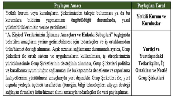 Websitesi Bizimle İletişime Geçin Başvuru Aydınlatma ve Açık Rıza Metni